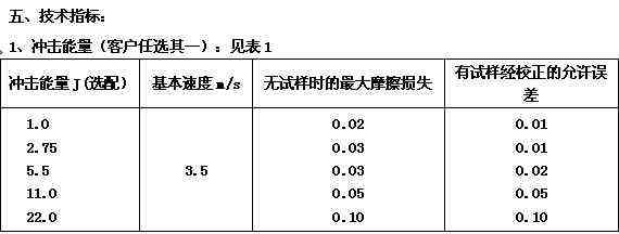 H-S808B数显悬臂梁冲击试验机